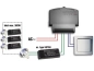Preview: Dimmer Modul für elektronische Trafo VM131 Velleman Preview: Dimmer Modul für elektronische Trafo VM131 Velleman