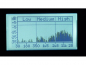 Preview: Audio Analysator LCD Panel Display Elektronik K8098 Velleman Bausatz