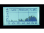 Preview: Audio Analysator LCD Panel Display Elektronik K8098 Velleman Bausatz