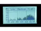 Preview: Audio Analysator LCD Panel Display Elektronik K8098 Velleman Bausatz WHADDA WSAH8098