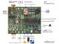 Mobile Preview: USB PIC IC Programmier und Experimentierkasten Board EDU10 Velleman
