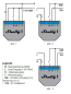 Preview: Shelly® Plus 1 One Smart Wifi WLAN Funk Schalter Relais Schaltaktor max 16A Preview: Shelly® Plus 1 One Smart Wifi WLAN Funk Schalter Relais Schaltaktor max 16A