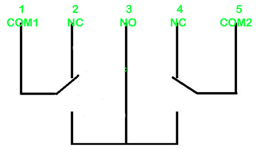 Preview: Universal Fensterheber Schalter Vers 2
