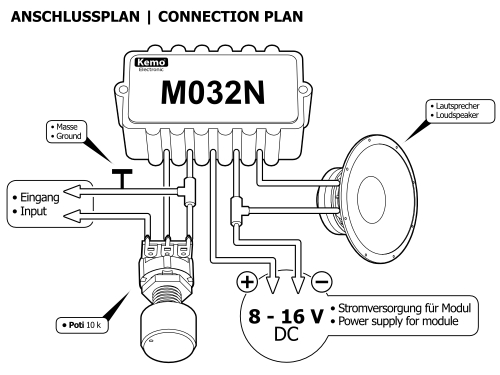 Preview: 12Watt Verstärker Mono Modul 6V - 16V M032N Kemo