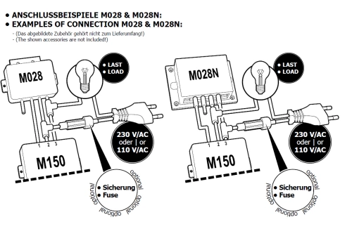 DC und Puls Konverter Interface M150 Kemo