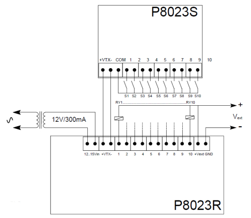 Preview: 2 Draht Fernbedienung 10 Kanal 12V DC K8023 Velleman Bausatz WHADDA WSRC8023