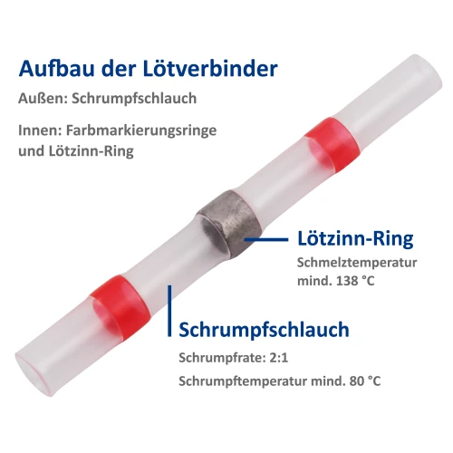 Löthülsen Lötverbinder mit Schrumpfschlauch 2.7mm STS2 20Stück 0,5 - 1,0mm²