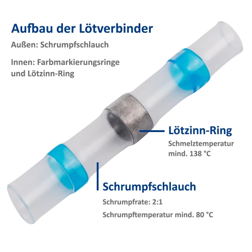 Löthülsen Lötverbinder mit Schrumpfschlauch 4.5mm STS3 20Stück 1,5 - 2,5mm²