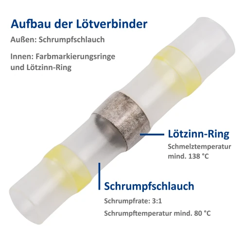 Löthülsen Lötverbinder mit Schrumpfschlauch 6.0mm STS4 10Stück 4,0 - 6,0mm²