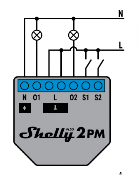 Shelly® Plus 2PM WiFi WLAN Funk Relais Doppelrelais-Schalter und Rollladen-Steuerung mit Messfunktion max 2x 10A