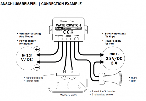 PROFI Wassermelder Wassersensor Alarm 9-12 V/DC M158 Wasser Hochstand Melder 