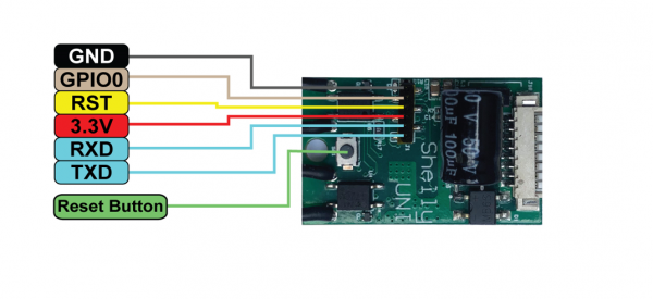 Shelly® Uni Smart Relais Modul WLAN Funk Schalter mit Messfunktion und Sensoreingänge