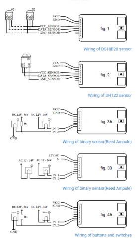 Shelly® Uni Smart Relais Modul WLAN Funk Schalter mit Messfunktion und Sensoreingänge