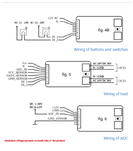 Shelly® Uni Smart Relais Modul WLAN Funk Schalter mit Messfunktion und Sensoreingänge