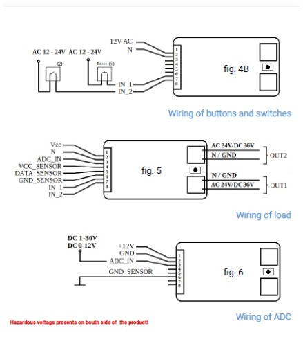 Shelly® Uni Smart Relais Modul WLAN Funk Schalter mit Messfunktion und