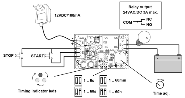 Dc 12V Kontrolle Zeitverzögerung Schalter Auslöser Relaismodul Timer Circuit 