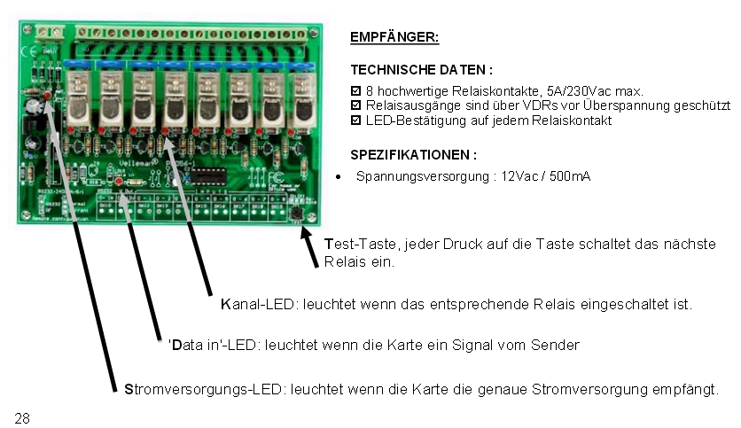 1-Kanal Funk universal Fernbedienung 12V 2 Sender ÖFFNER Potentialfrei 20A