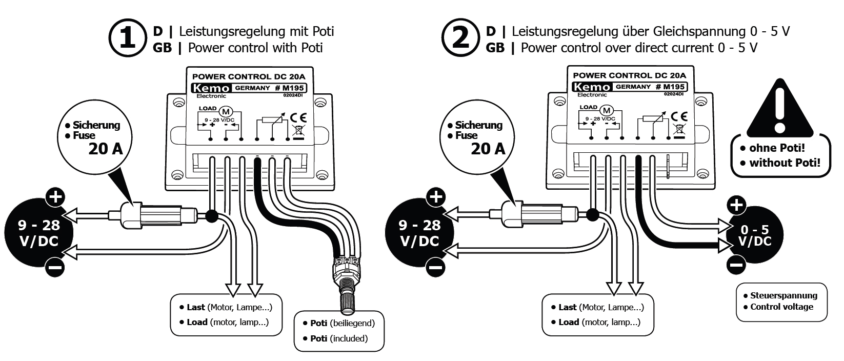 GM90 24V: Getriebemotor 90 mm, 1:10, 24 V DC bei reichelt elektronik