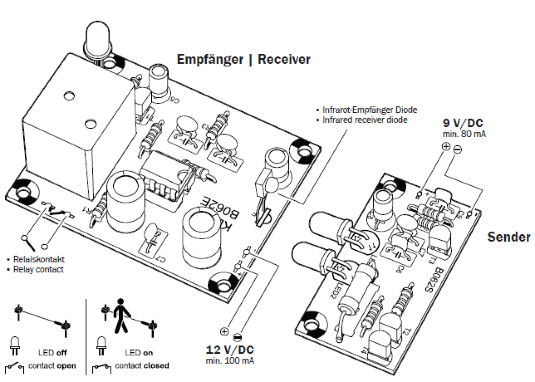 Infrarot-Lichtschranke bis 18 m 9V - 12V B062 Kemo Bausatz Infrarot-Lichtschranke bis 18 m 9V - 12V B062 Kemo Bausatz
