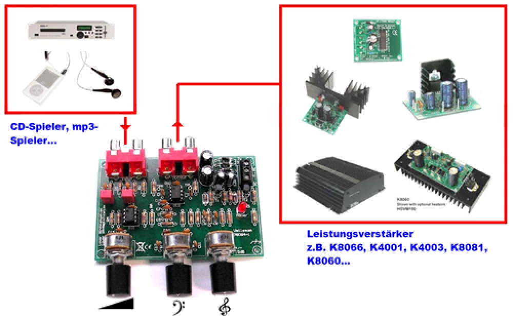 Hifi Vorverstärker 12V 3Hz - 500kHz K8084 Velleman Bausatz WHADDA WSAH8084