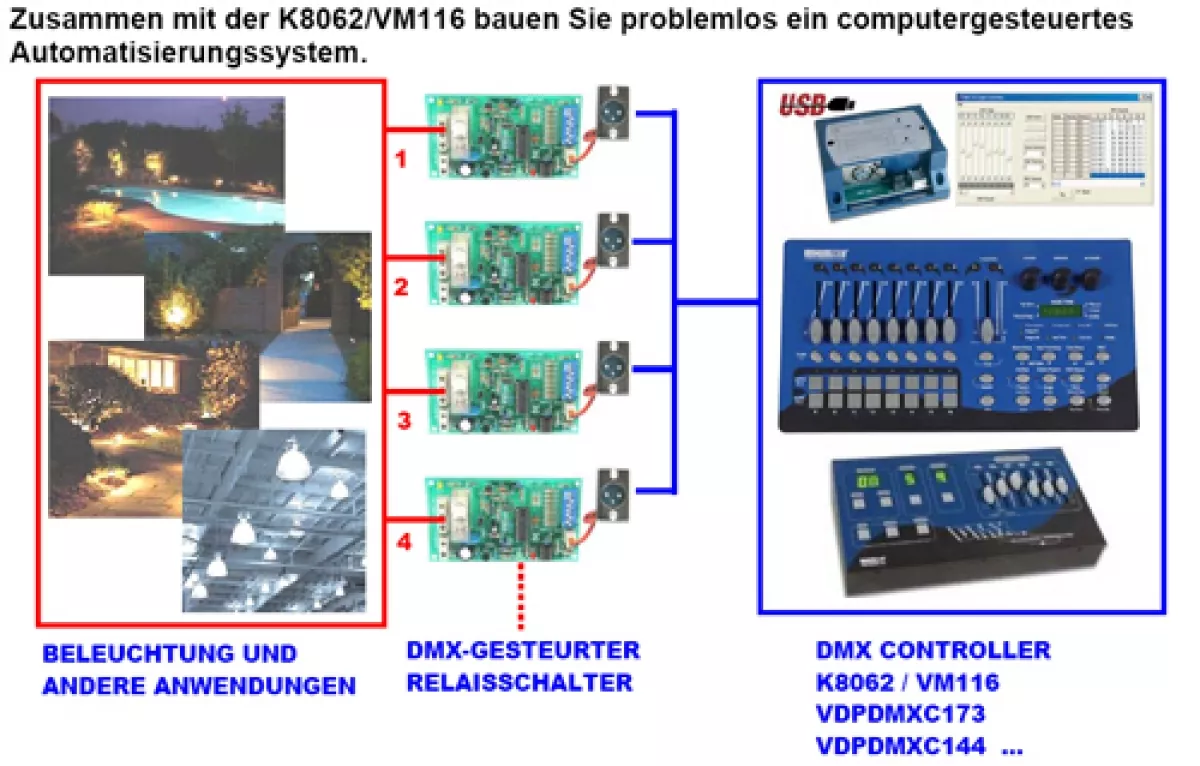 DMX Relaiskarte 12V DC max 8A K8072 Velleman Bausatz WHADDA WSL8072