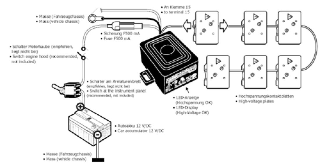KFZ Marderabwehr Tiervergrähmung 12V DC Ultraschall / Hochspannung IP65 M176 Kemo KFZ Marderabwehr Tiervergrähmung 12V DC Ultraschall / Hochspannung IP65 M176 Kemo