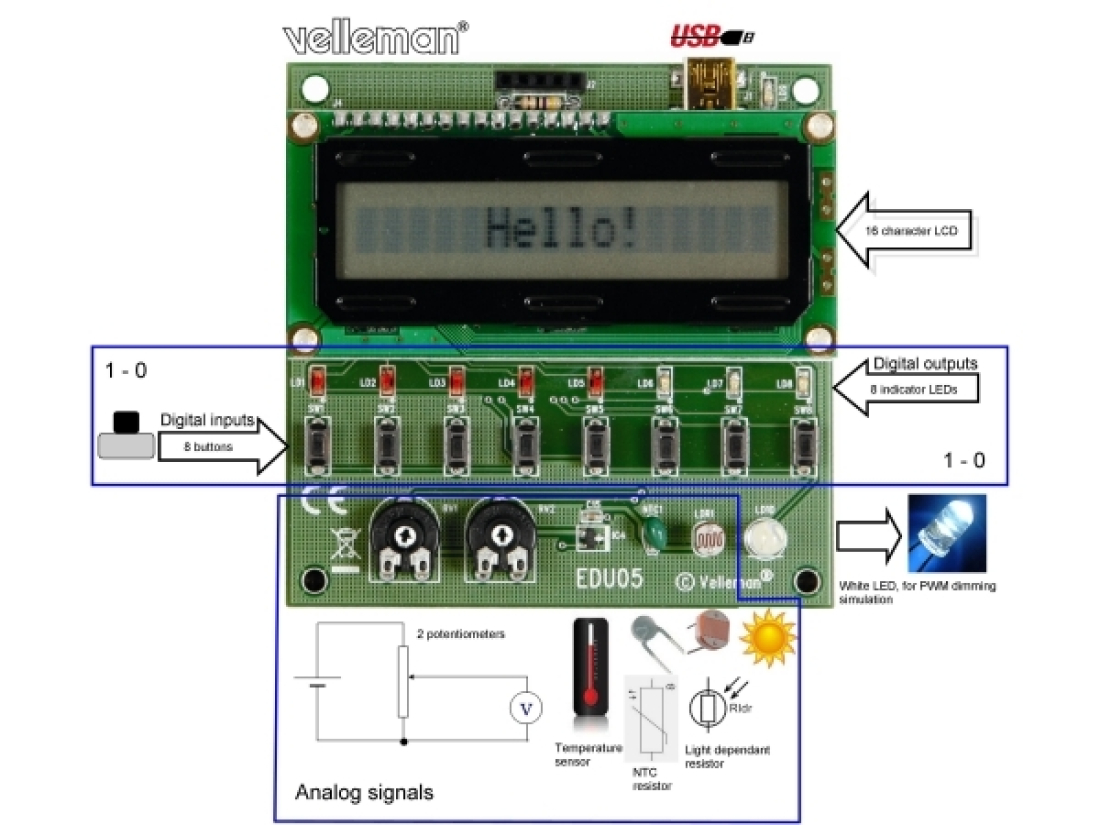 USB Tutorial Lernpaket Experimentierset EDU05 Velleman USB Tutorial Lernpaket Experimentierset EDU05 Velleman