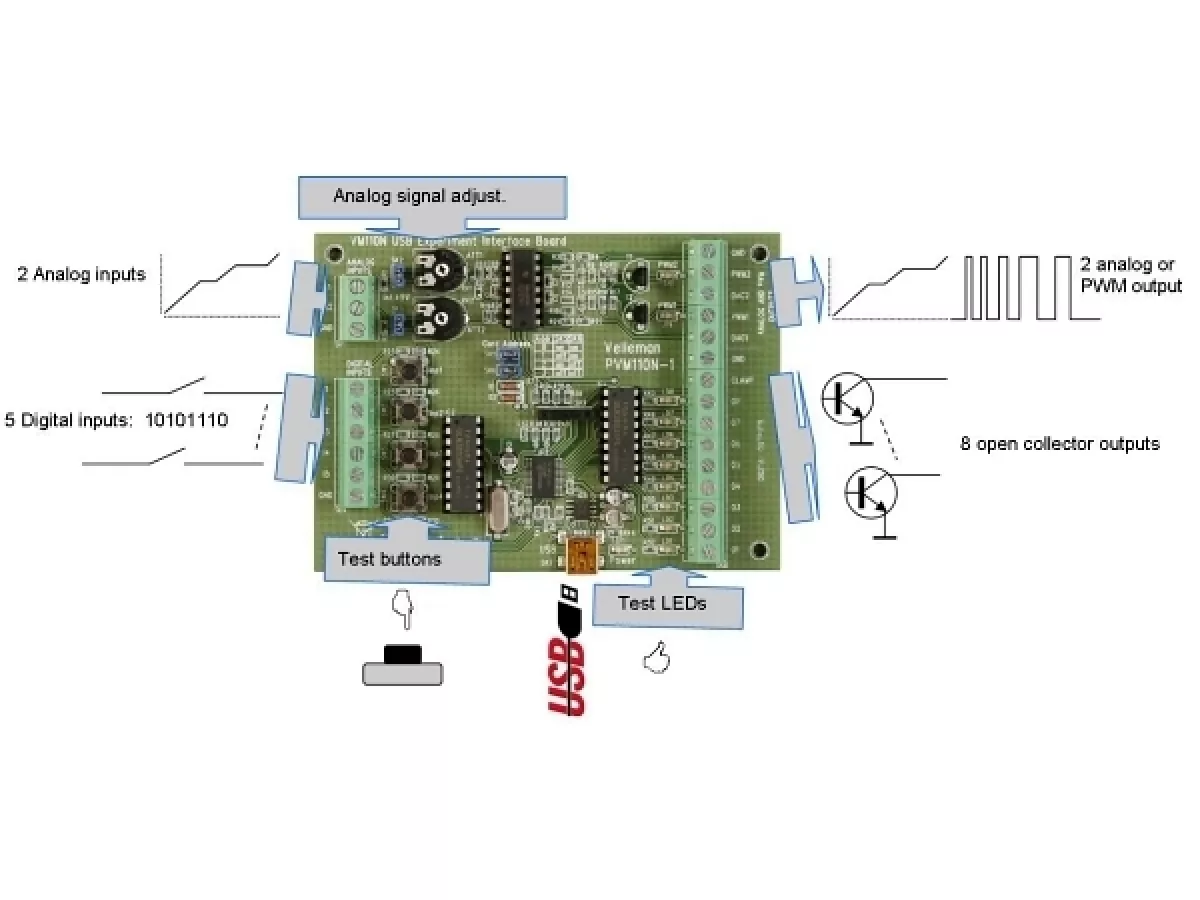 USB Experimentierboard Interface Schnittstelle Analoge & Digitale Eingänge/Ausgänge VM110N Velleman