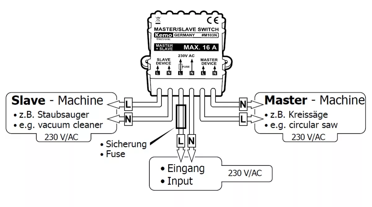 Master Slave Schaltmodul 230V AC max 15A Schaltleistung M103N Kemo