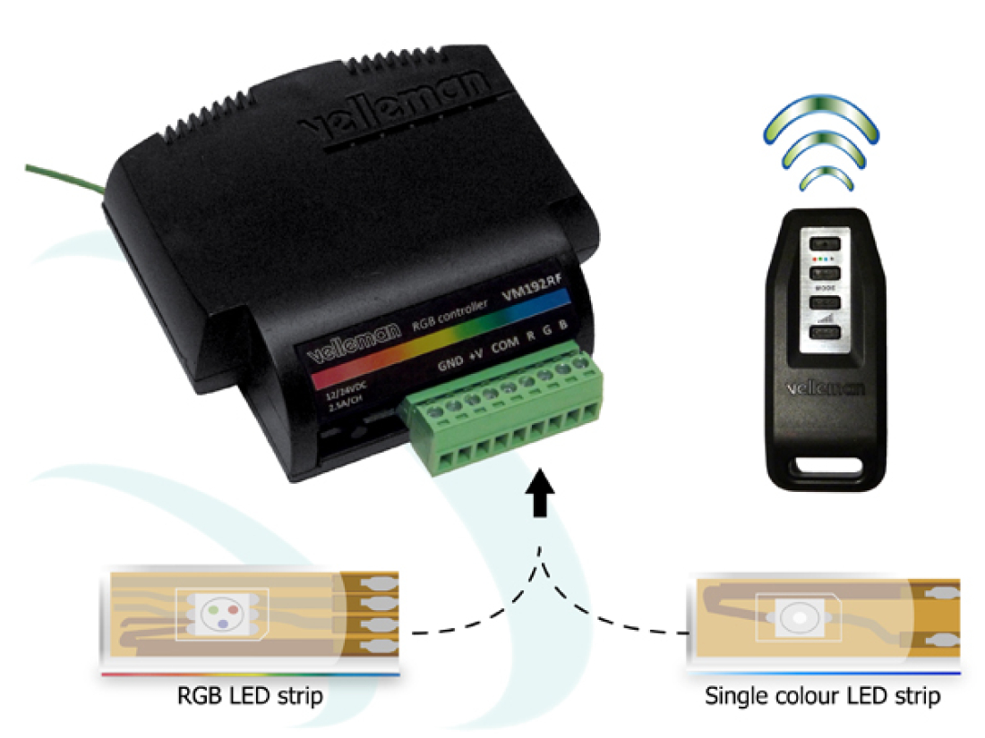 RGB Funkfernbedienung Controller VM192RF Velleman RGB Funkfernbedienung Controller VM192RF Velleman