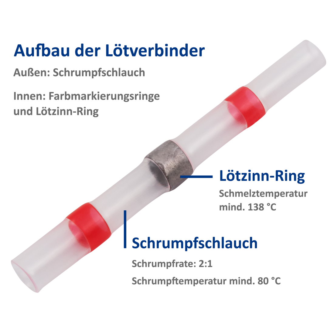 Löthülsen Lötverbinder mit Schrumpfschlauch 2.7mm STS2 20Stück 0,5 - 1,0mm²