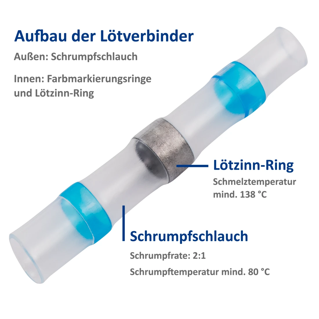 Löthülsen Lötverbinder mit Schrumpfschlauch 4.5mm STS3 20Stück 1,5 - 2,5mm²