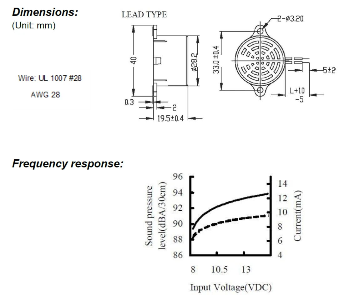 Piezosummer Piezosignalgeber 9V - 15V DC 95dB RMP-28SW12-DT