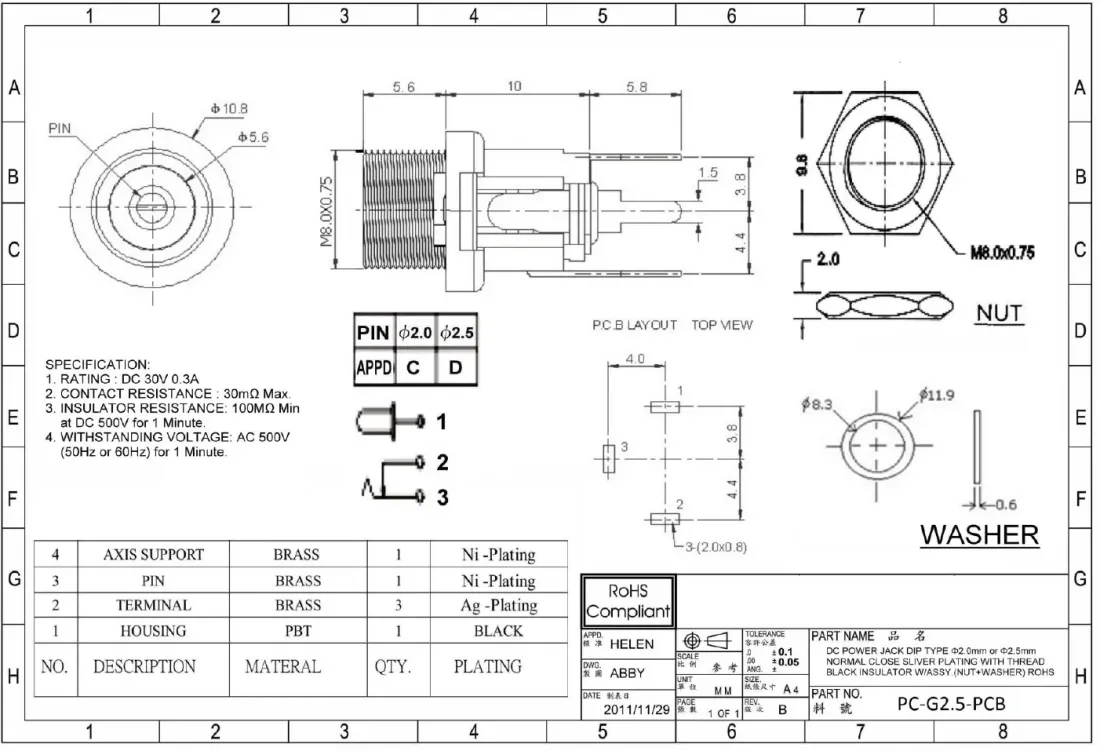 DC Einbaubuchse mit Schaltkontakt 5,5 x 2,5mm