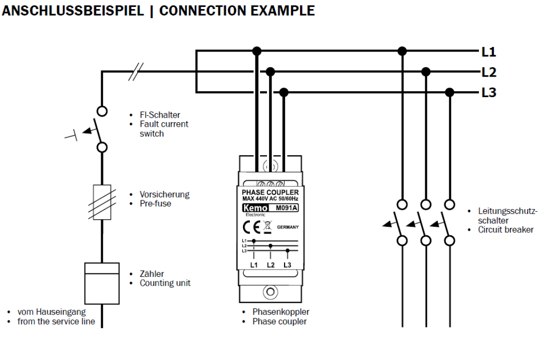 Phasenkoppler Netzwerkkoppler für Netzwerke übers Stromnetz Hutschienenmontage M091A Kemo Phasenkoppler Netzwerkkoppler für Netzwerke übers Stromnetz Hutschienenmontage M091A Kemo