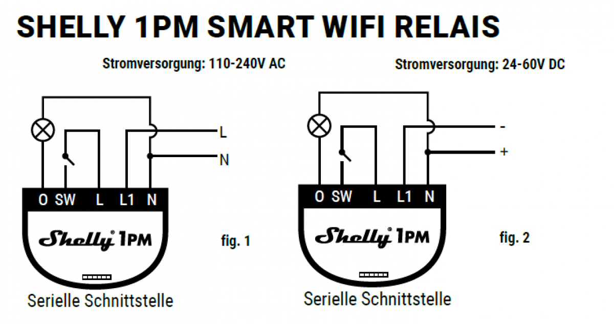 Shelly® 1PM One Smart Wifi WLAN Funk Schalter Relais Schaltaktor max 16A mit Leistungsmessfunktion