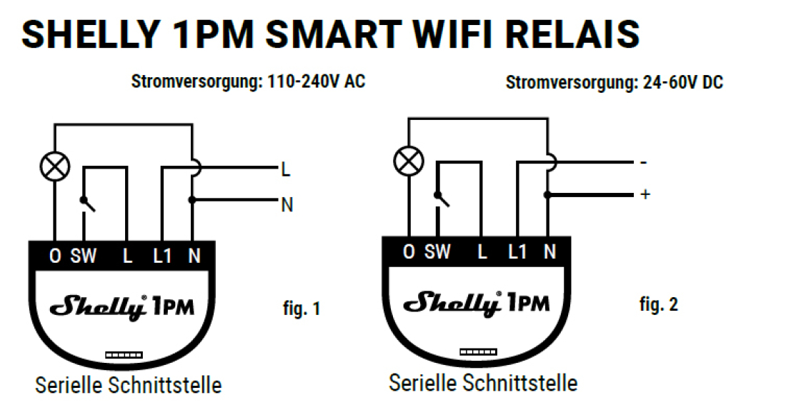 Shelly® 1PM One Smart Wifi WLAN Funk Schalter Relais Schaltaktor max 16A mit Leistungsmessfunktion Shelly® 1PM One Smart Wifi WLAN Funk Schalter Relais Schaltaktor max 16A mit Leistungsmessfunktion
