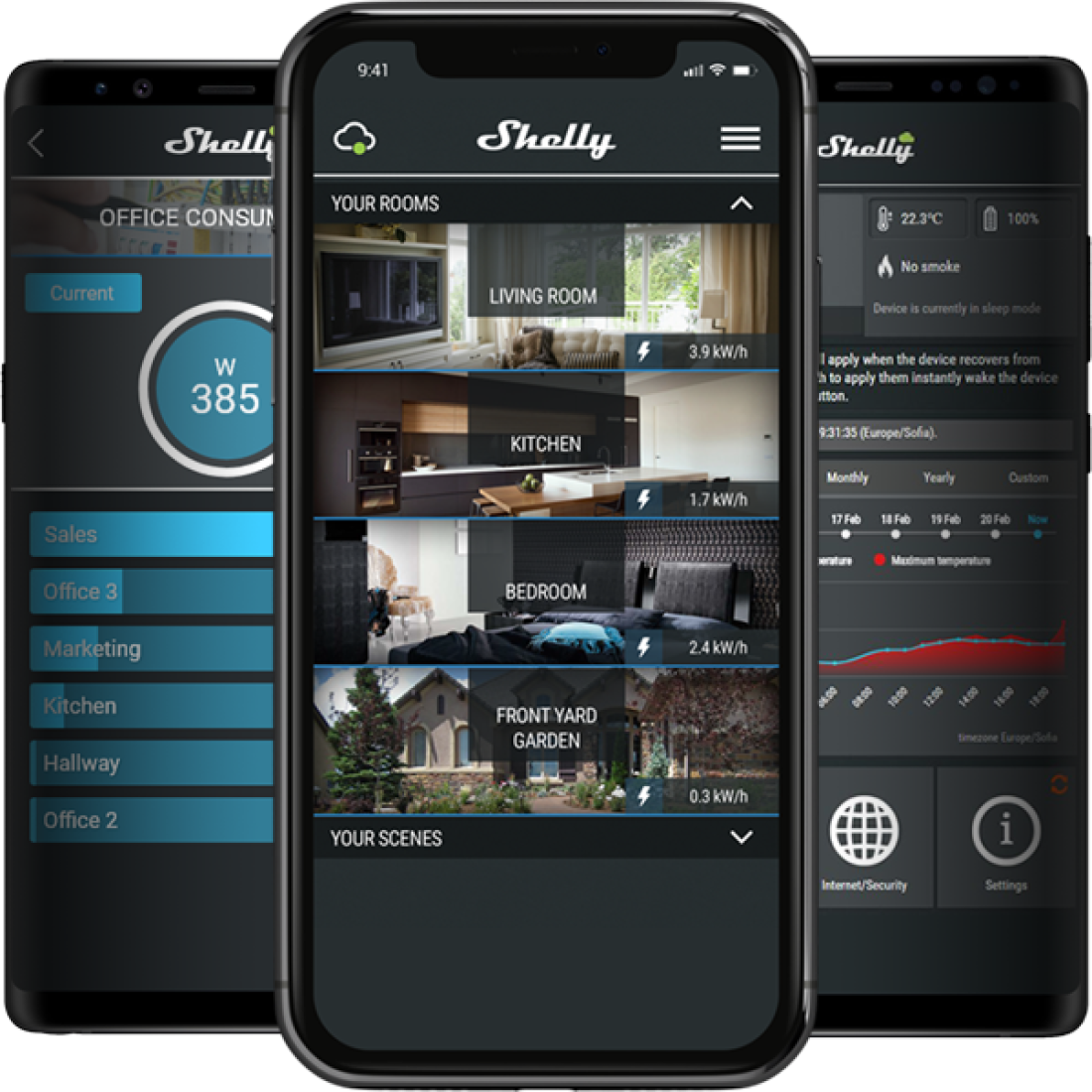 Shelly® 1PM One Smart Wifi WLAN Funk Schalter Relais Schaltaktor max 16A mit Leistungsmessfunktion Shelly® 1PM One Smart Wifi WLAN Funk Schalter Relais Schaltaktor max 16A mit Leistungsmessfunktion